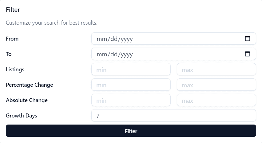 Ecom Winners Filters